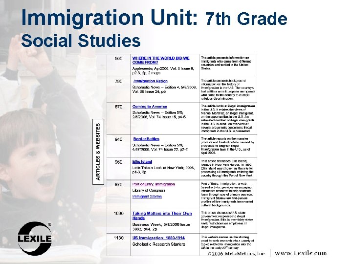 Immigration Unit: 7 th Grade Social Studies 