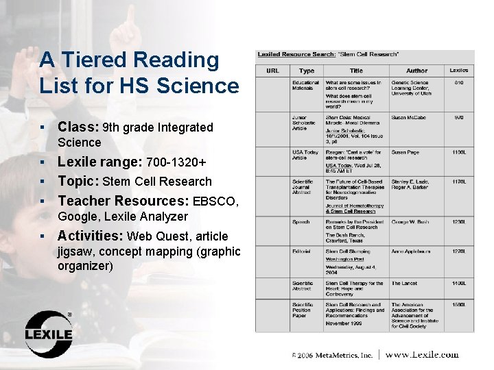 A Tiered Reading List for HS Science § Class: 9 th grade Integrated Science