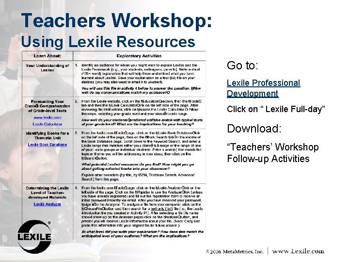 Teachers Workshop: Using Lexile Resources Go to: Lexile Professional Development Click on “ Lexile