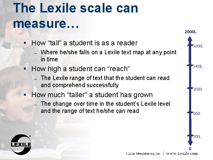 The Lexile scale can measure… 2000 L § How “tall” a student is as
