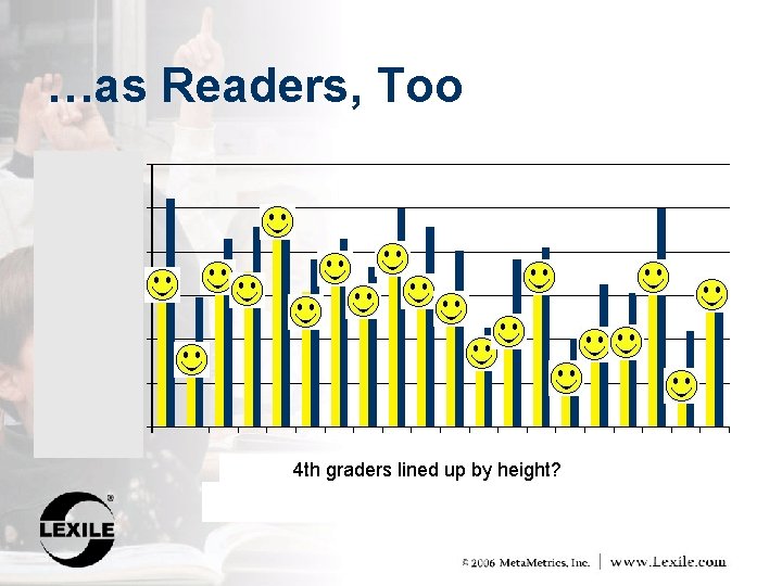 Reading Scores in Lexiles …as Readers, Too 4 th graders lined up by height?