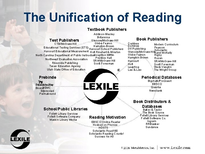 The Unification of Reading Textbook Publishers Addison-Wesley Britannica Glencoe/Mc. Graw-Hill Test Publishers Globe-Fearon CTB/Mc.