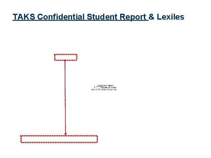 TAKS Confidential Student Report & Lexiles 