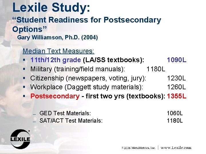 Lexile Study: “Student Readiness for Postsecondary Options” Gary Williamson, Ph. D. (2004) Median Text