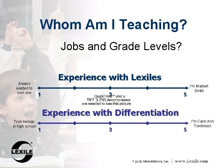 Whom Am I Teaching? Jobs and Grade Levels? Always wanted to own one Experience