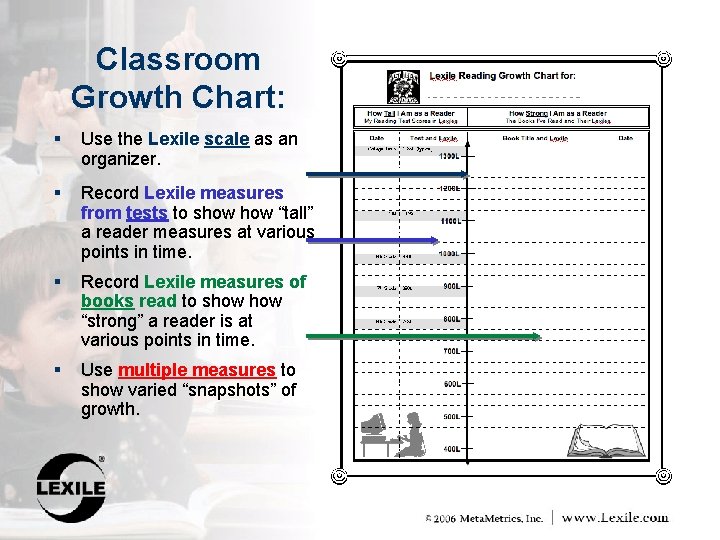 Classroom Growth Chart: § Use the Lexile scale as an organizer. § Record Lexile