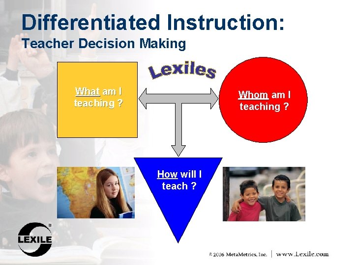 Differentiated Instruction: Teacher Decision Making What am I teaching ? Whom am I teaching