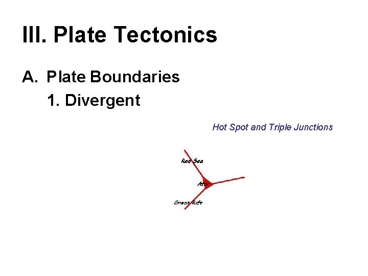 III. Plate Tectonics A. Plate Boundaries 1. Divergent Hot Spot and Triple Junctions 