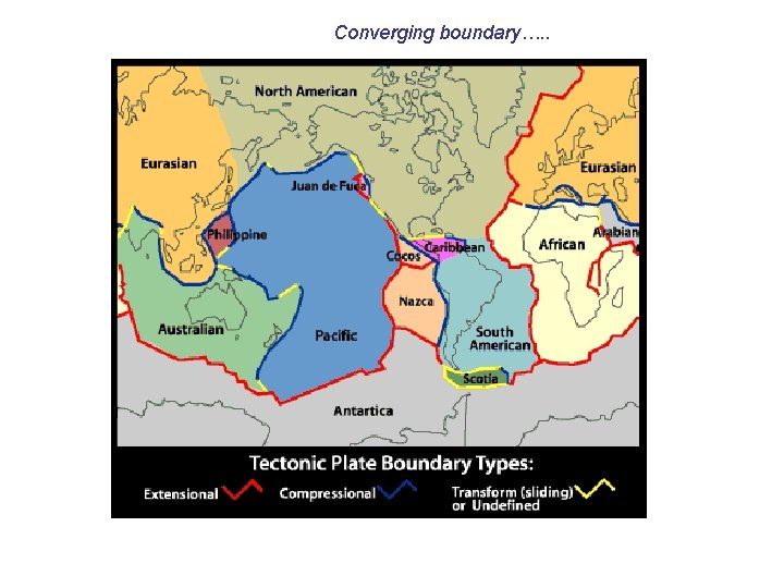 Converging boundary…. . 