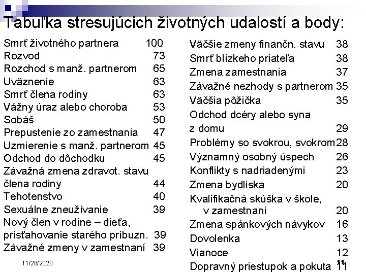 Tabuľka stresujúcich životných udalostí a body: Smrť životného partnera 100 Rozvod 73 Rozchod s