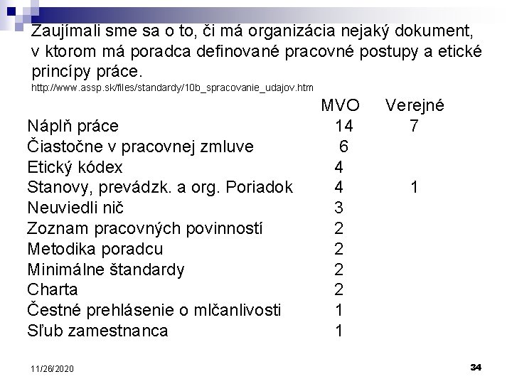 Zaujímali sme sa o to, či má organizácia nejaký dokument, v ktorom má poradca