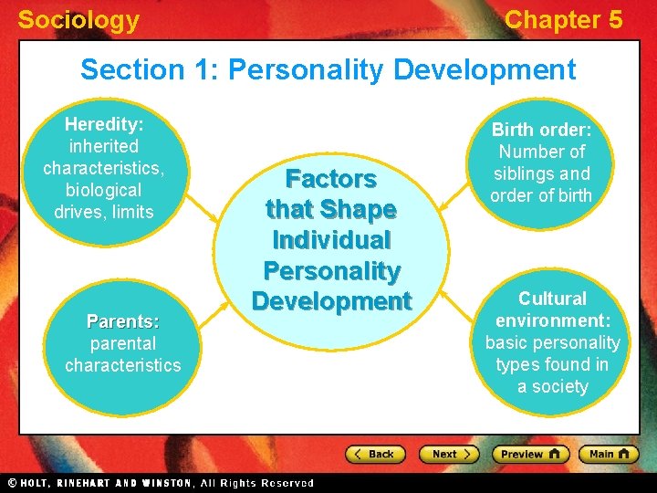 Sociology Chapter 5 Section 1: Personality Development Heredity: inherited characteristics, biological drives, limits Parents: Sociology Chapter 5 Section 1: Personality Development Heredity: inherited characteristics, biological drives, limits Parents: