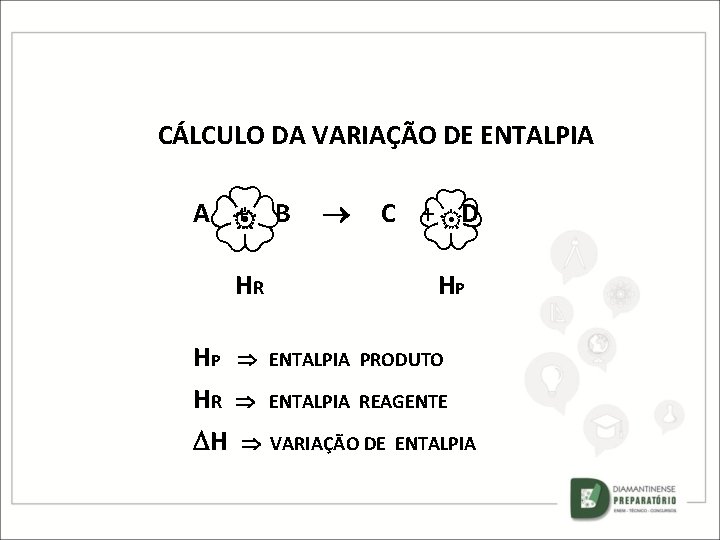 CÁLCULO DA VARIAÇÃO DE ENTALPIA A + B HR C + D HP HP