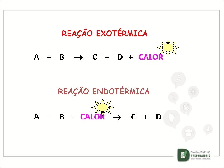 REAÇÃO EXOTÉRMICA A + B C + D + CALOR REAÇÃO ENDOTÉRMICA A +