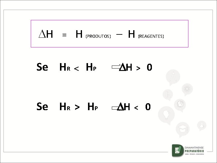  H = Se HR H (PRODUTOS) – H (REAGENTES) HP H > 0