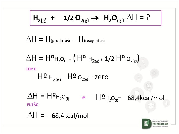 H 2(g) + 1/2 O 2(g) H 2 O(g ) H = ? H