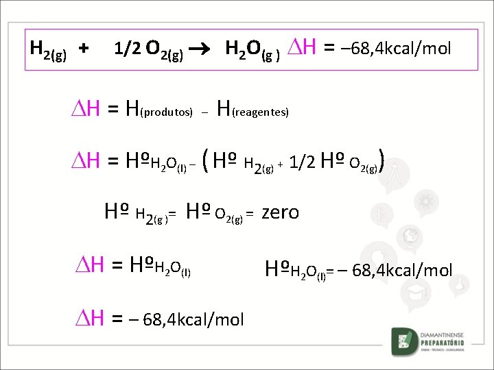 H 2(g) + 1/2 O 2(g) H 2 O(g ) H = – 68,