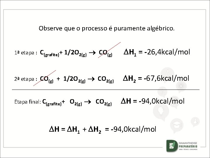 Observe que o processo é puramente algébrico. 1ª etapa : C(grafite)+ 1/2 O 2(g)