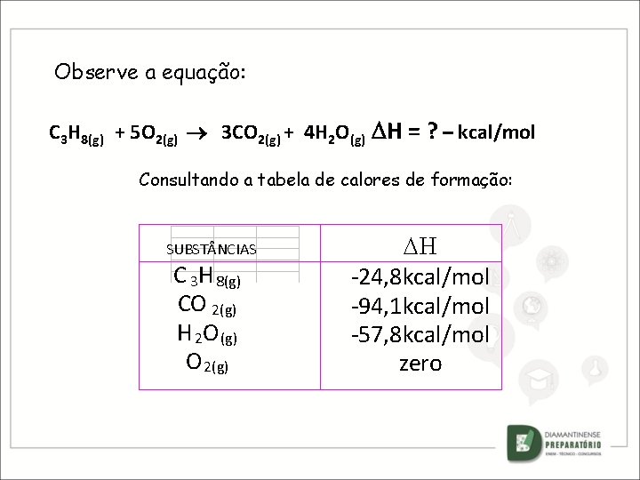 Observe a equação: C 3 H 8(g) + 5 O 2(g) 3 CO 2(g)