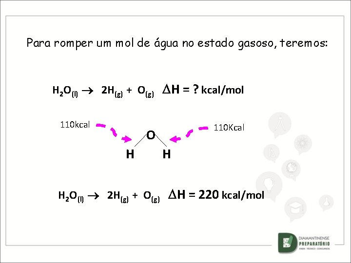 Para romper um mol de água no estado gasoso, teremos: H 2 O(l) 2