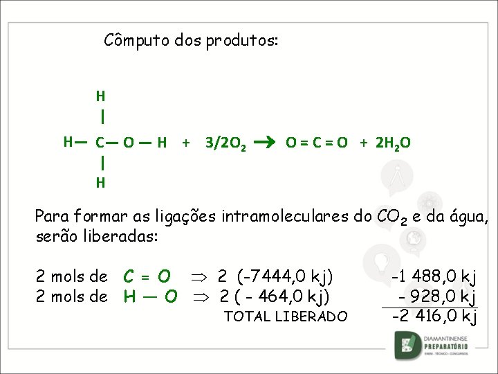 Cômputo dos produtos: H | H— C— O — H + 3/2 O 2