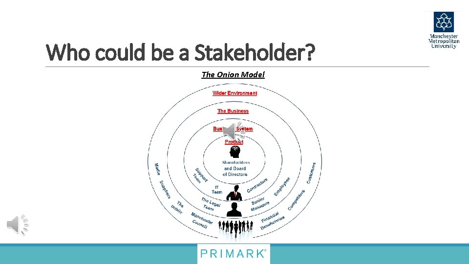 Who could be a Stakeholder? The Onion Model 