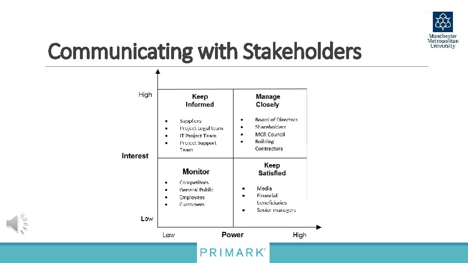 Communicating with Stakeholders 