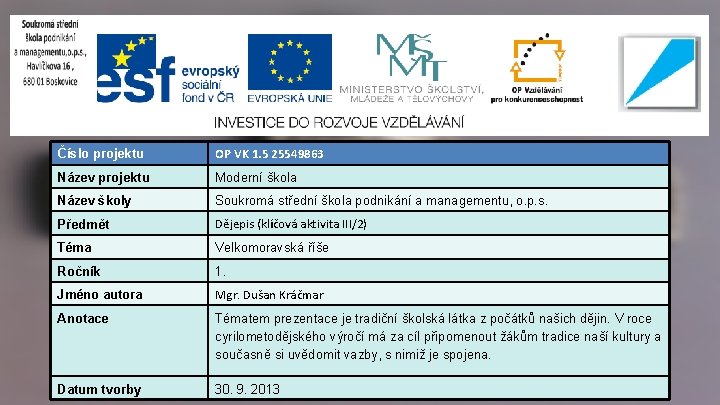 Číslo projektu OP VK 1. 5 25549863 Název projektu Moderní škola Název školy Soukromá