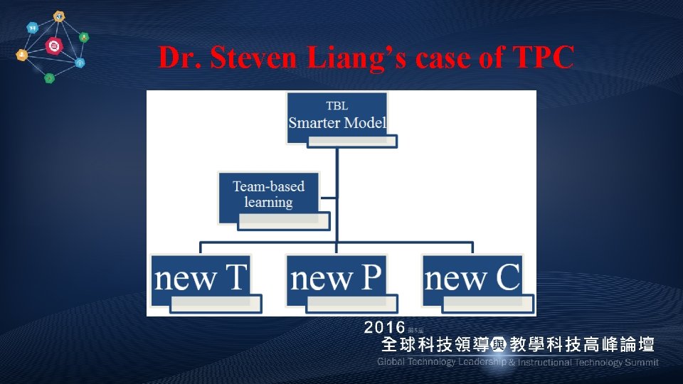 Dr. Steven Liang’s case of TPC 