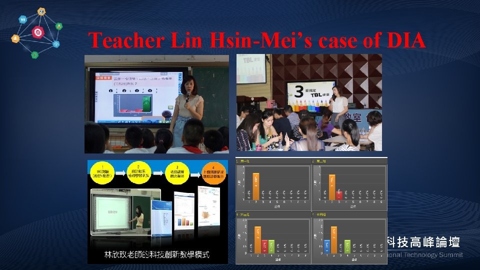 Teacher Lin Hsin-Mei’s case of DIA 
