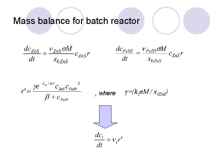Mass balance for batch reactor , where γ=(k 1σM / x 0 Zn. S)