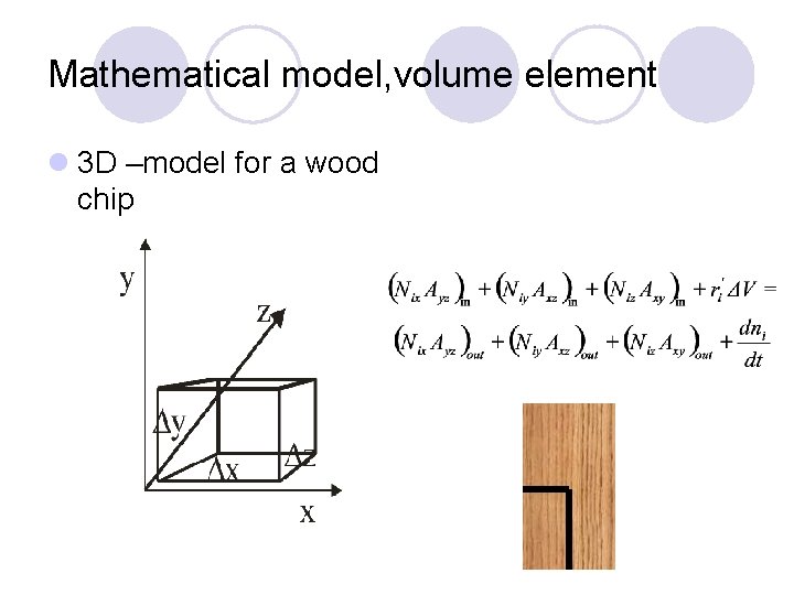Mathematical model, volume element l 3 D –model for a wood chip 