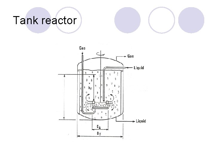 Tank reactor 