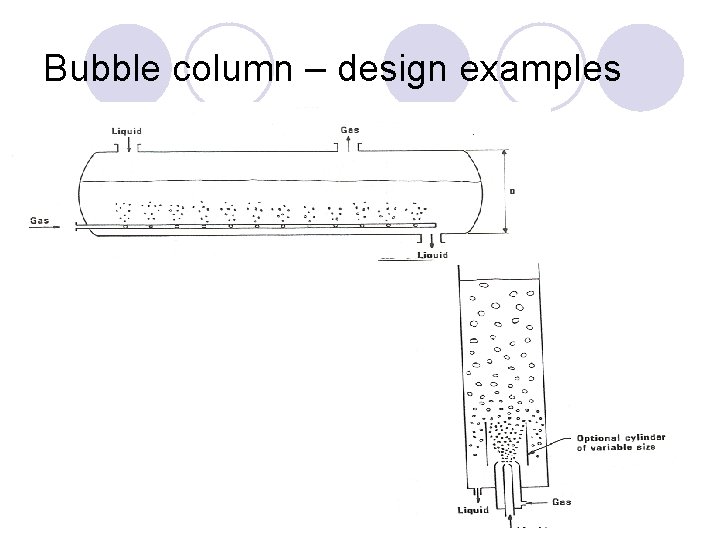 Bubble column – design examples 