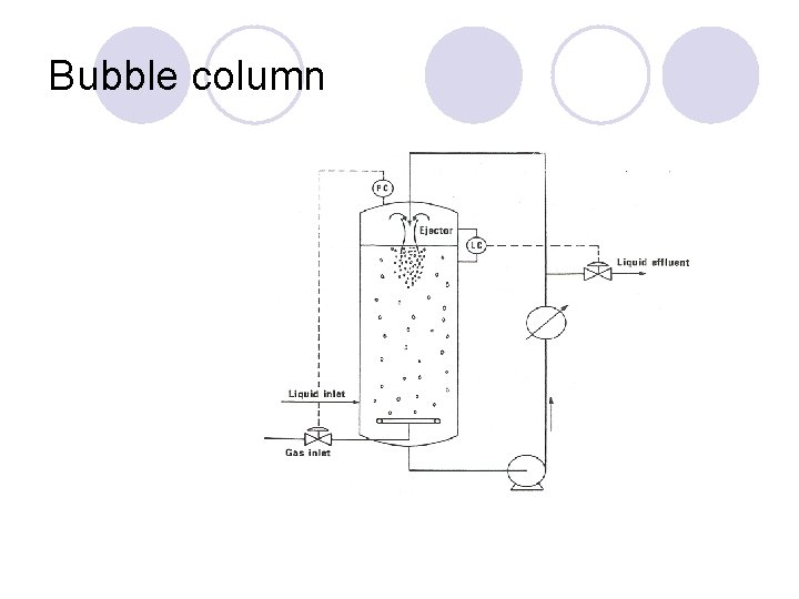 Bubble column 