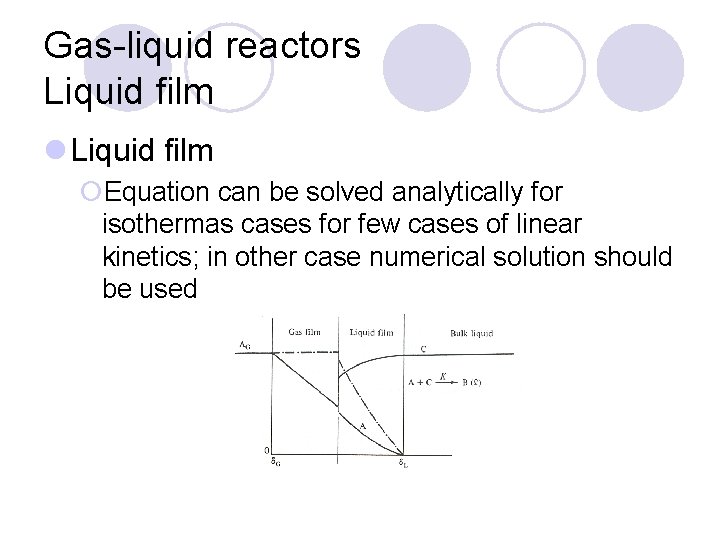 Gas-liquid reactors Liquid film l Liquid film ¡Equation can be solved analytically for isothermas