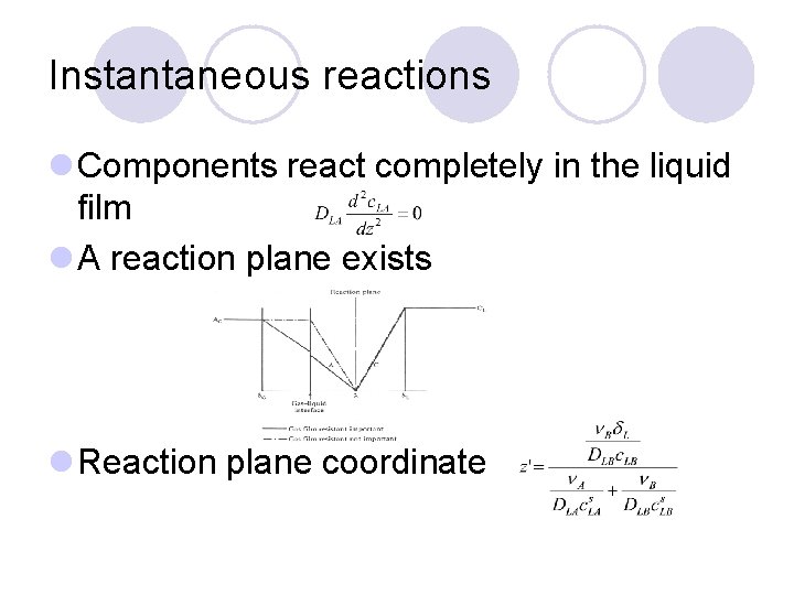 Instantaneous reactions l Components react completely in the liquid film l A reaction plane
