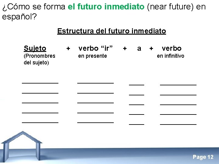 ¿Cómo se forma el futuro inmediato (near future) en español? Estructura del futuro inmediato