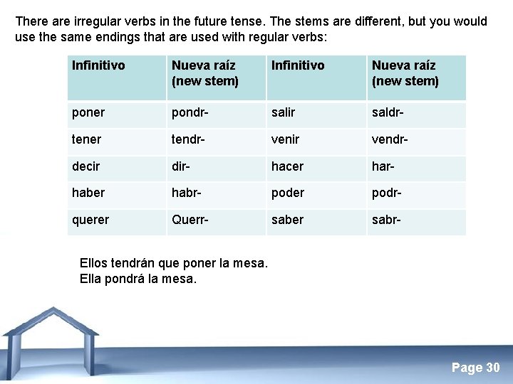 There are irregular verbs in the future tense. The stems are different, but you