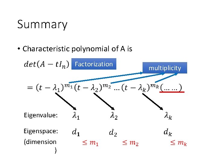 Summary • Characteristic polynomial of A is Factorization Eigenvalue: Eigenspace: (dimension ) multiplicity 