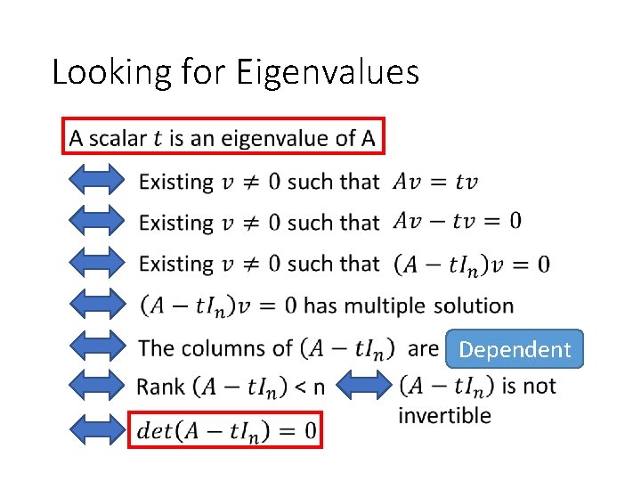 Looking for Eigenvalues Dependent 