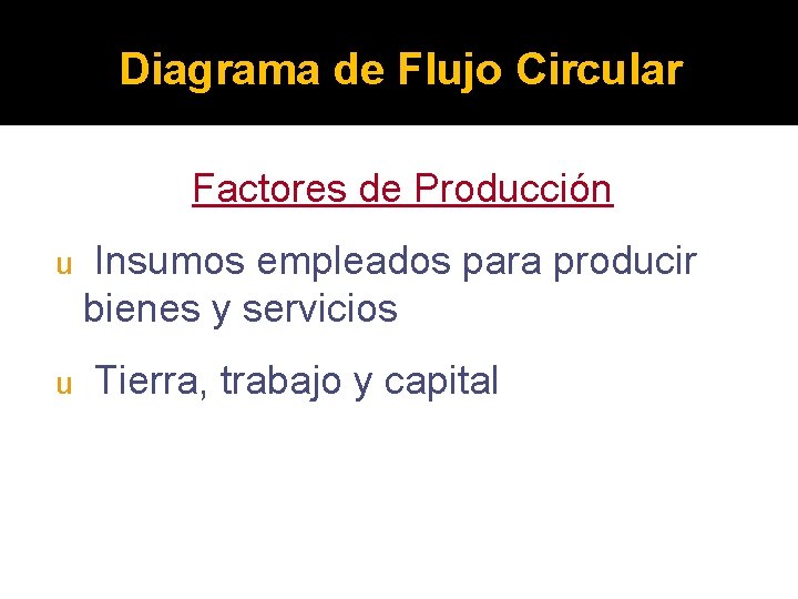 Diagrama de Flujo Circular Factores de Producción u Insumos empleados para producir bienes y