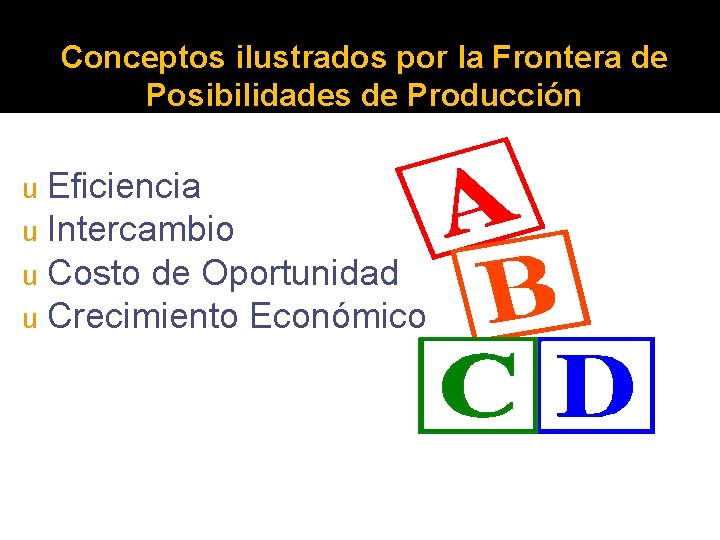 Conceptos ilustrados por la Frontera de Posibilidades de Producción u u Eficiencia Intercambio Costo