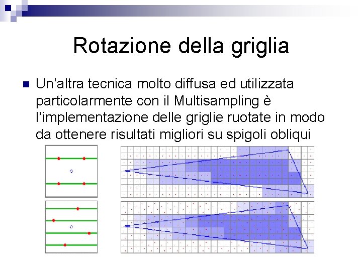 Rotazione della griglia n Un’altra tecnica molto diffusa ed utilizzata particolarmente con il Multisampling