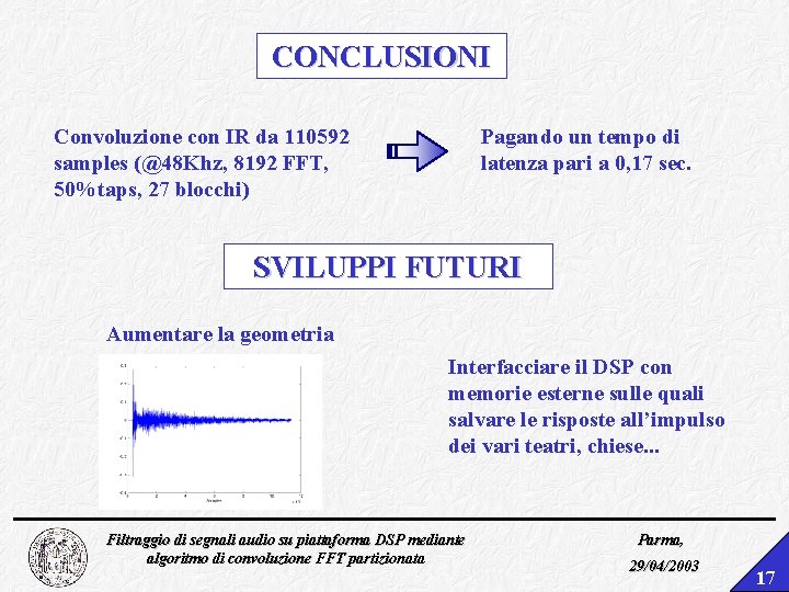 CONCLUSIONI Convoluzione con IR da 110592 samples (@48 Khz, 8192 FFT, 50%taps, 27 blocchi)