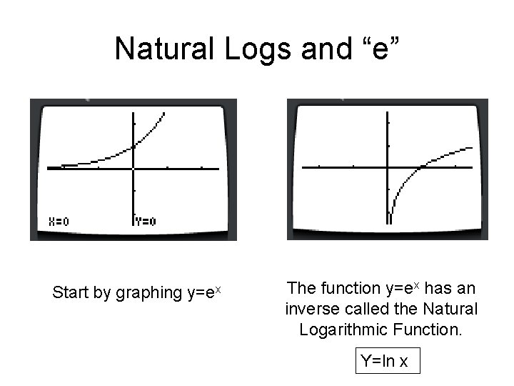 Natural Logs and “e” Start by graphing y=ex The function y=ex has an inverse