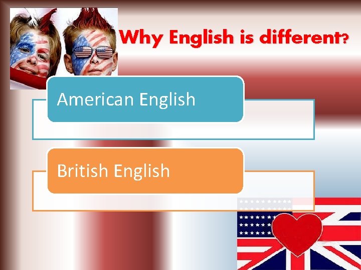 Why English is different? American English British English 