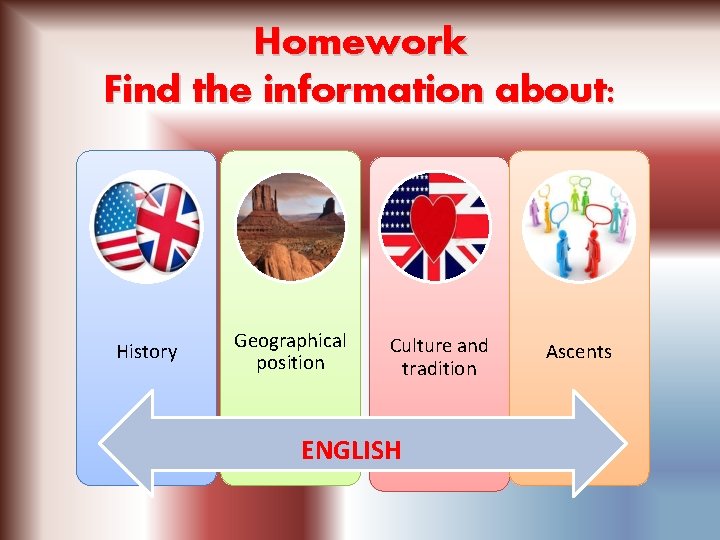 Homework Find the information about: History Geographical position Culture and tradition ENGLISH Ascents 