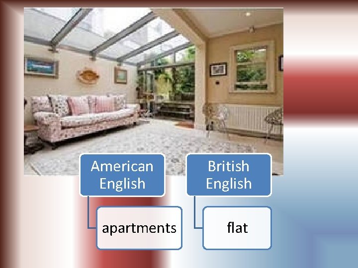 American English apartments British English flat 