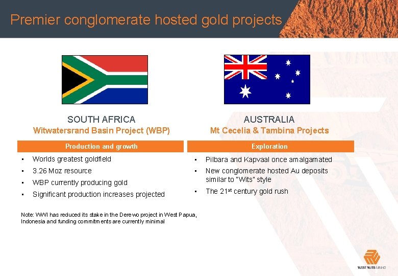 Premier conglomerate hosted gold projects Main heading SOUTH AFRICA AUSTRALIA Witwatersrand Basin Project (WBP)